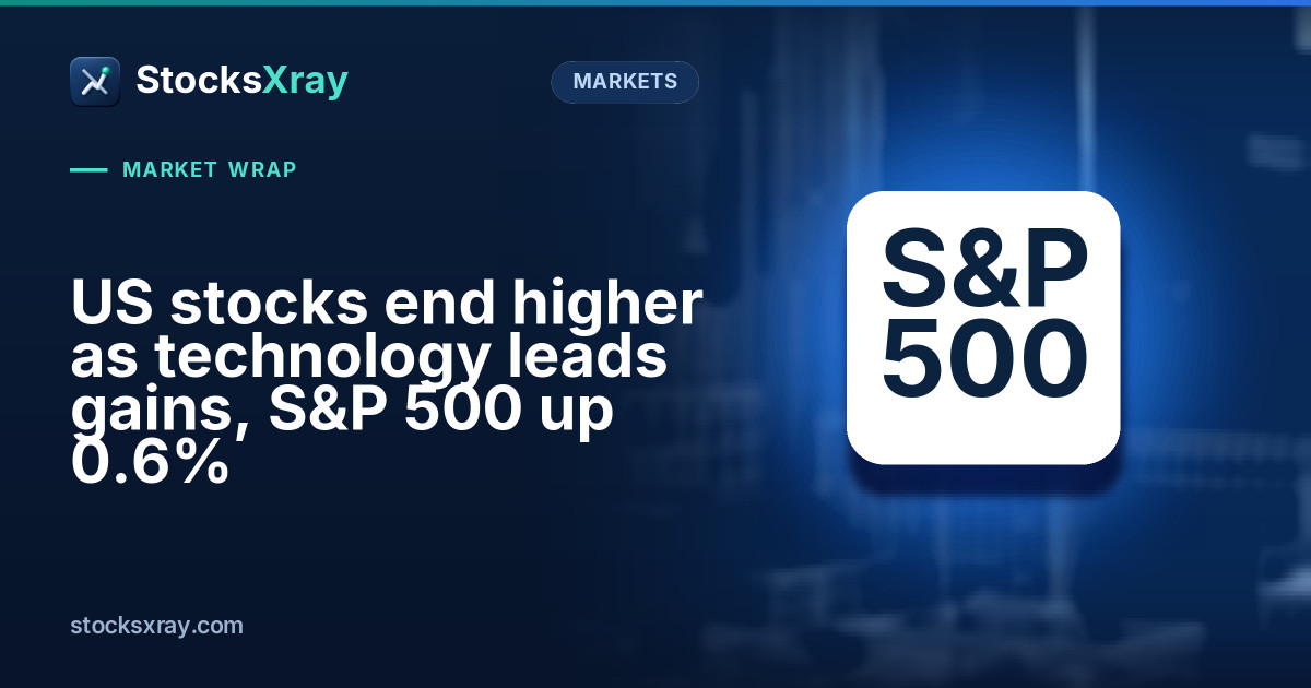 US stocks end higher as technology leads gains, S&P 500 up 0.6%
