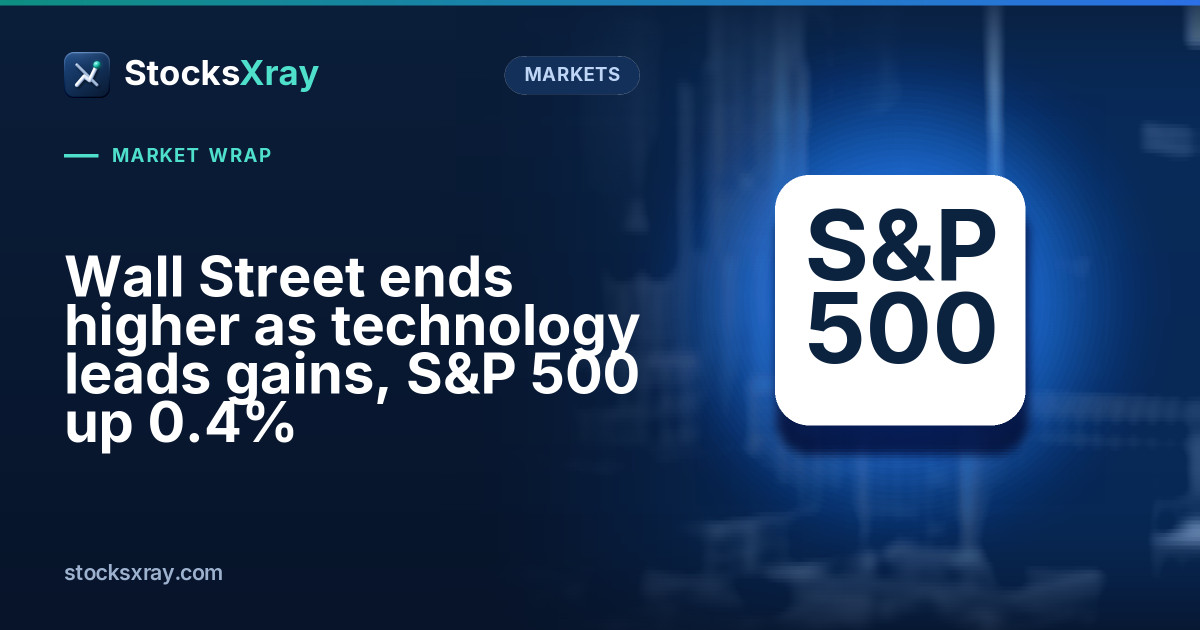 Wall Street ends higher as technology leads gains, S&P 500 up 0.4%