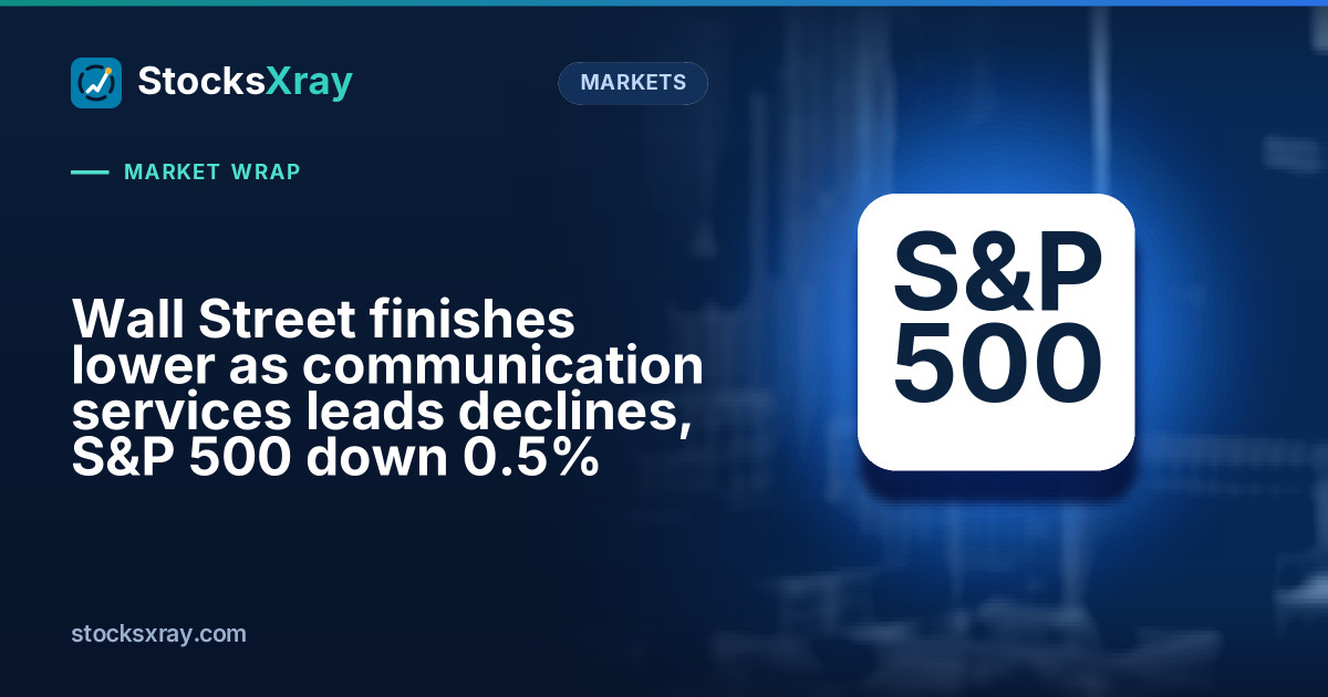 Wall Street finishes lower as communication services leads declines, S&P 500 down 0.5%